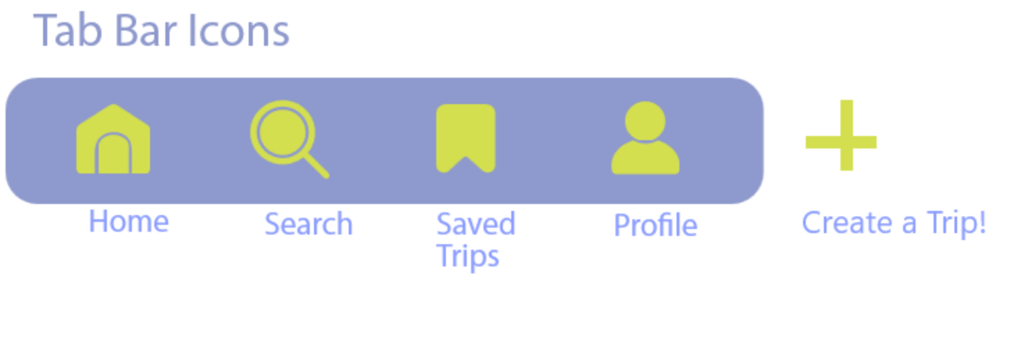 Tripease tab bar icons
